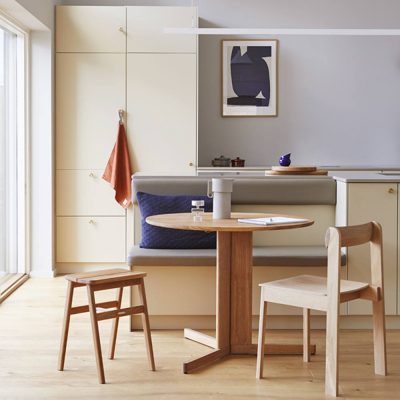 table trefoil by form and refine